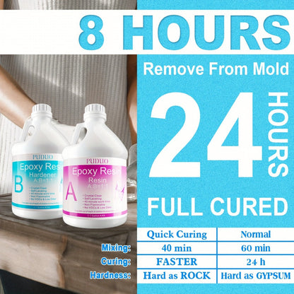 Epoxy Resin Kit Ultra Clear Bubble-Free Self-Leveling, 2-Part Casting & Coating Resin for River Tables Countertops Crafts