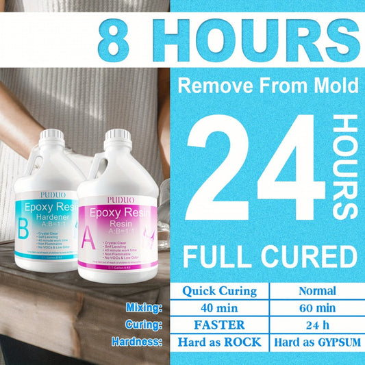 Epoxy Resin Kit Ultra Clear Bubble-Free Self-Leveling, 2-Part Casting & Coating Resin for River Tables Countertops Crafts