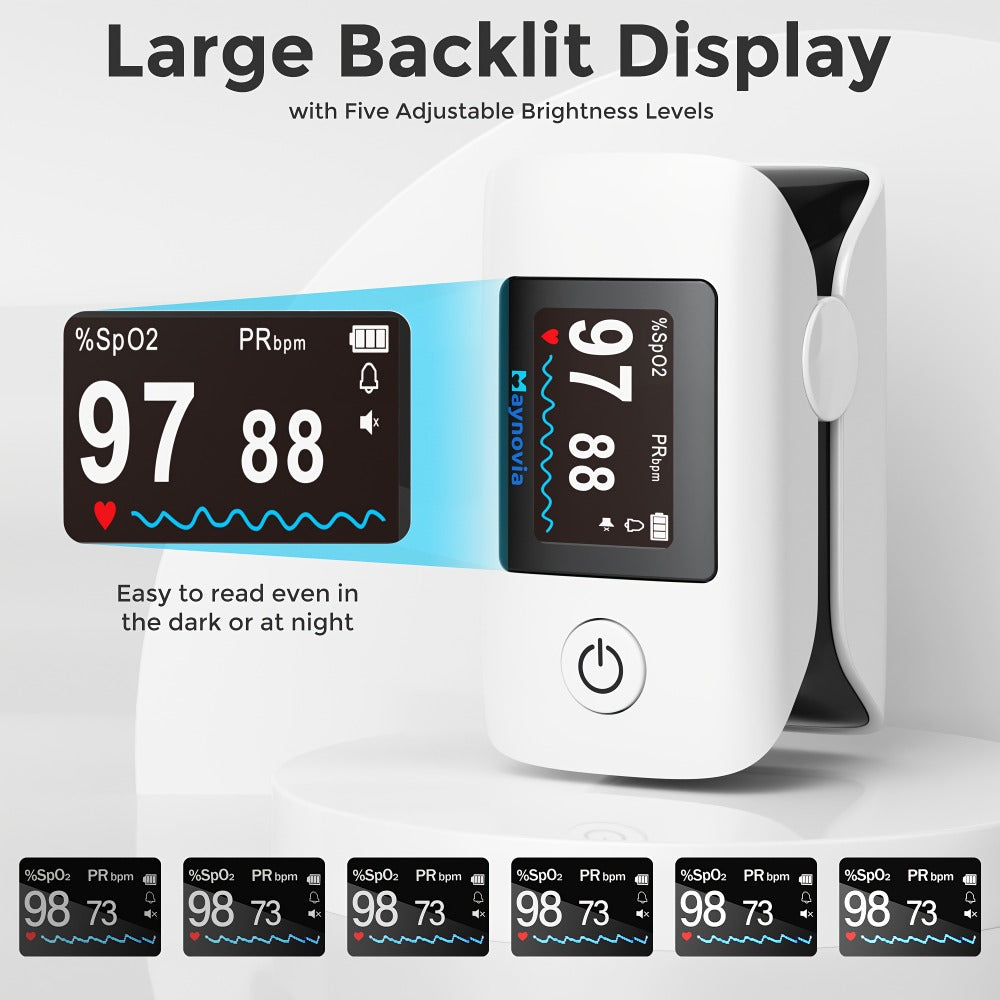 Blood Pressure Monitor Wrist Cuff with Oximeter Fingertip, Digital BP Machine Home Use, 120 Memory