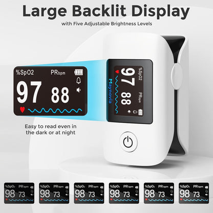 Blood Pressure Monitor Wrist Cuff with Oximeter Fingertip, Digital BP Machine Home Use, 120 Memory