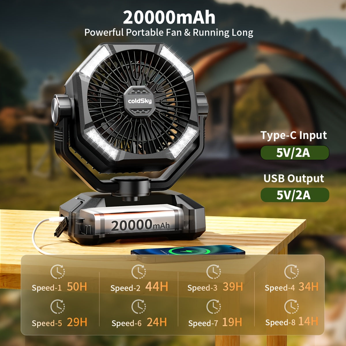 Camping Fan 20000mAh Dual Motor High-Velocity, 8-Speed Remote Control with 4 LED Lanterns and Tent Hook