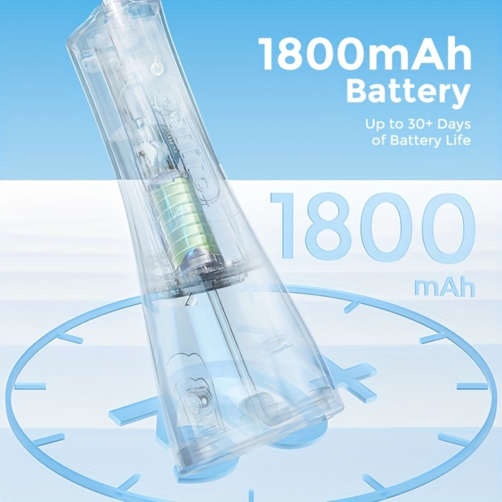 Water Flosser SEJOY Cordless Oral Irrigator with 300ml Tank, Five Modes, Five Nozzles, 1800mAh Battery and USB Charging
