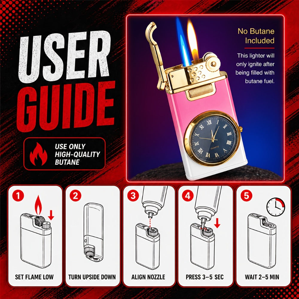 DataBio Quartz-Dial Torch Lighter with Rectangular Body, Dual Flame Outlets and Two Finishes