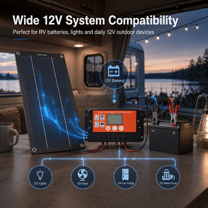 Slim Monocrystalline Solar Charging Panel Kit with Orange Controller, Clip Leads and Suction Cups