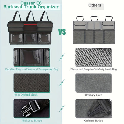 Car Trunk Organizer, 40 x 19 Inch Hanging Rear-Seat Bag with 6 Pockets and Three Adjustable Straps