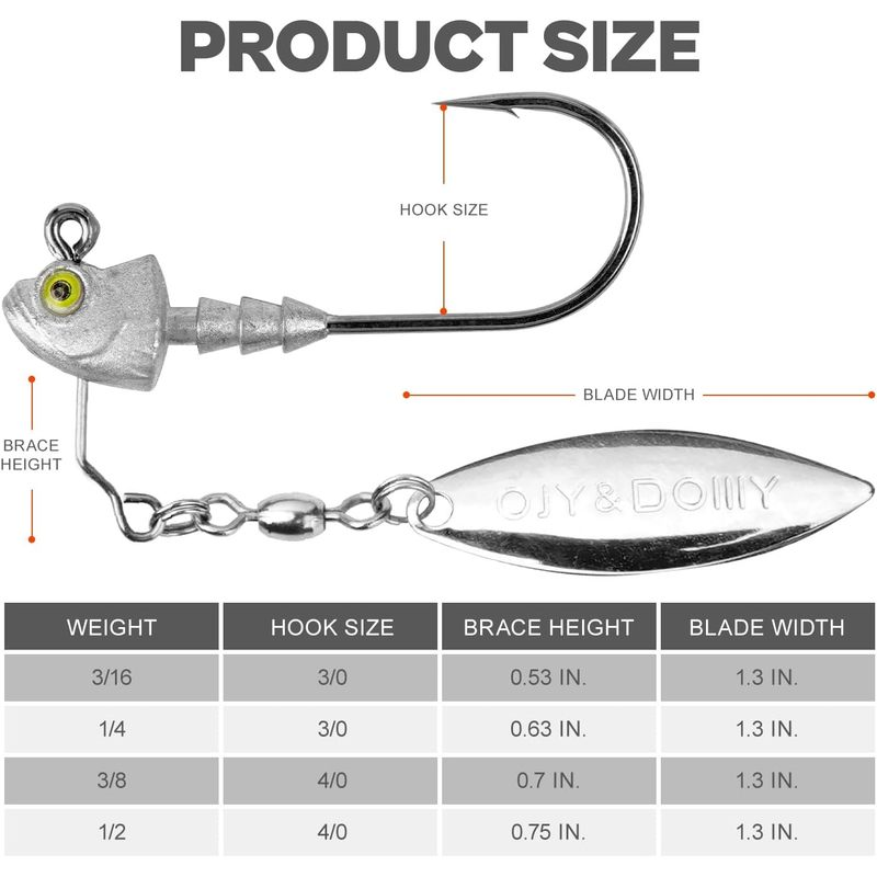 Underspin Jig Heads 6-Pack with 100% Brass Blade – Never Rust Rotating Spinner Jig for Bass & Saltwater Fishing – 3/16oz, 1/4oz, 3/8oz