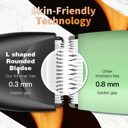 Ceramic Blade IPX7 Waterproof Ball Trimmer for Men Replaceable Head Electric Groin Pubic Body Hair Shaver LED Battery Display Safe Gentle