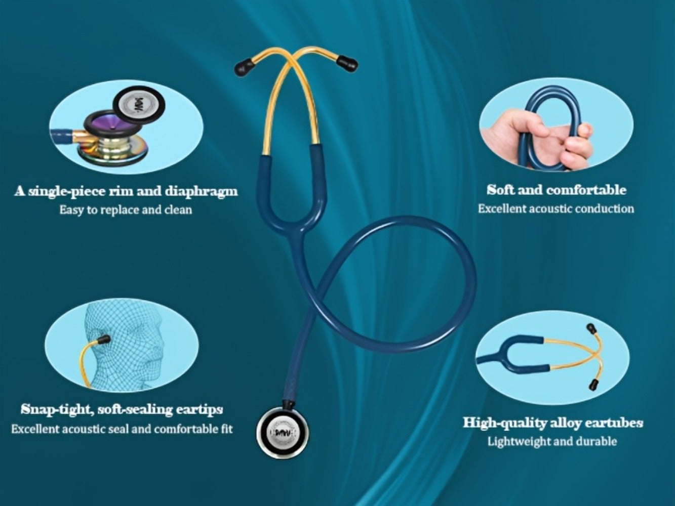 Professional Dual Head Stethoscope, Classic III Medical Stethoscope for Nurses, Doctors & Medical Students