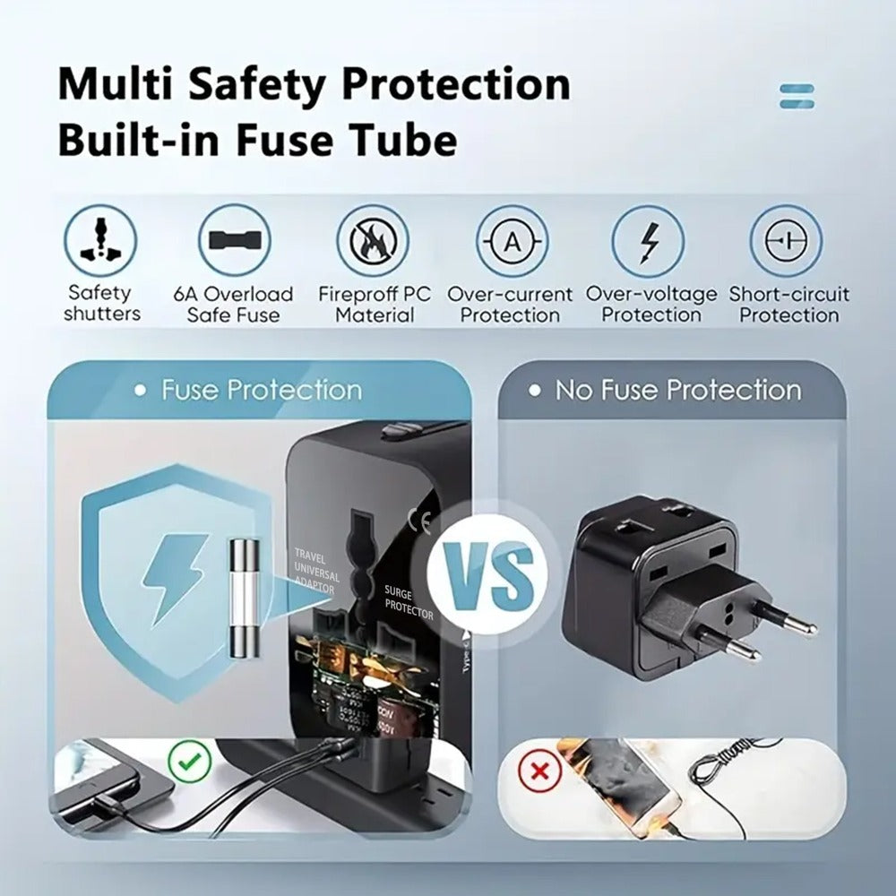 Universal Travel Adapter with Surge Protection - 2 USB & Type-C Ports, All-in-One International Plug for 350+ Countries
