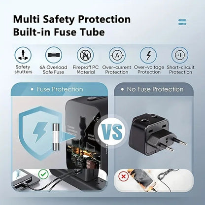 Universal Travel Adapter with Surge Protection - 2 USB & Type-C Ports, All-in-One International Plug for 350+ Countries
