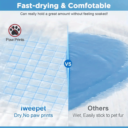 Super Absorbent Dog Pee Pads Buy More Save More – Thickened Leak-Proof Training Pads for Medium & Large Dogs | 80-Count 23x23" or 100-Count