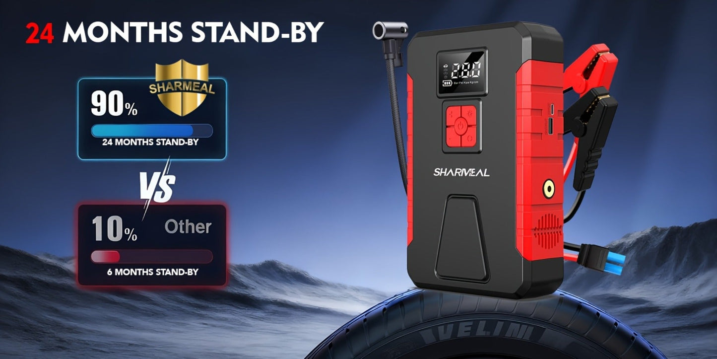 Portable Jump Starter with Air Compressor – 15000A-19000A Peak 350PSI 12V 17-in-1 Car Battery Jump Starter, Digital Display