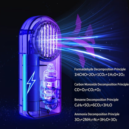 Car Air Purifier Ozone Deodorizer Active Oxygen Odor Removal for Car Refrigerator Household Use Pink White Grey