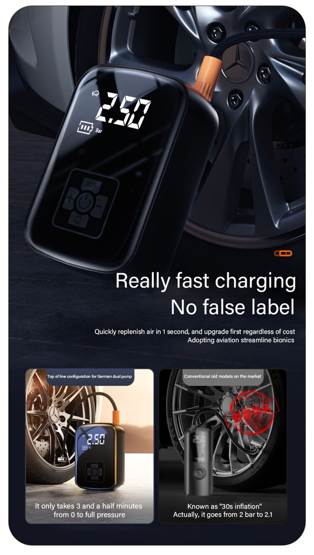 Portable Tire Inflator Air Compressor 150PSI 100W Cordless 4000mAh Digital Display 5 Modes USB-C Fast Charge for Car Motorcycle Bicycle Ball