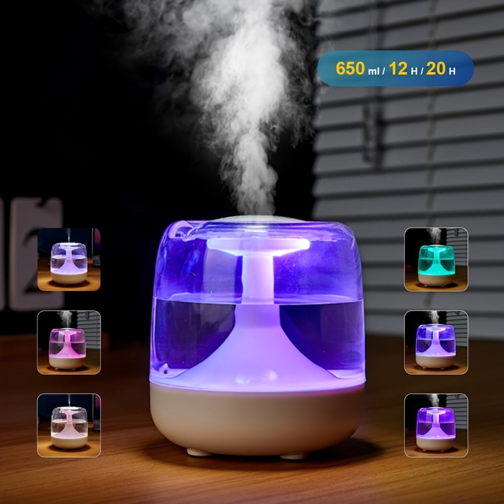 Cool Mist Humidifier with 7-Color Night Light & Transparent Tank, USB Quiet Humidifier 24H Runtime
