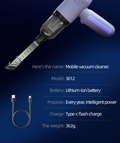 Handheld Car Vacuum Cleaner Wireless 13KPa – 4000mAh USB Rechargeable, Dry Wet Dual-Purpose Blow & Suction
