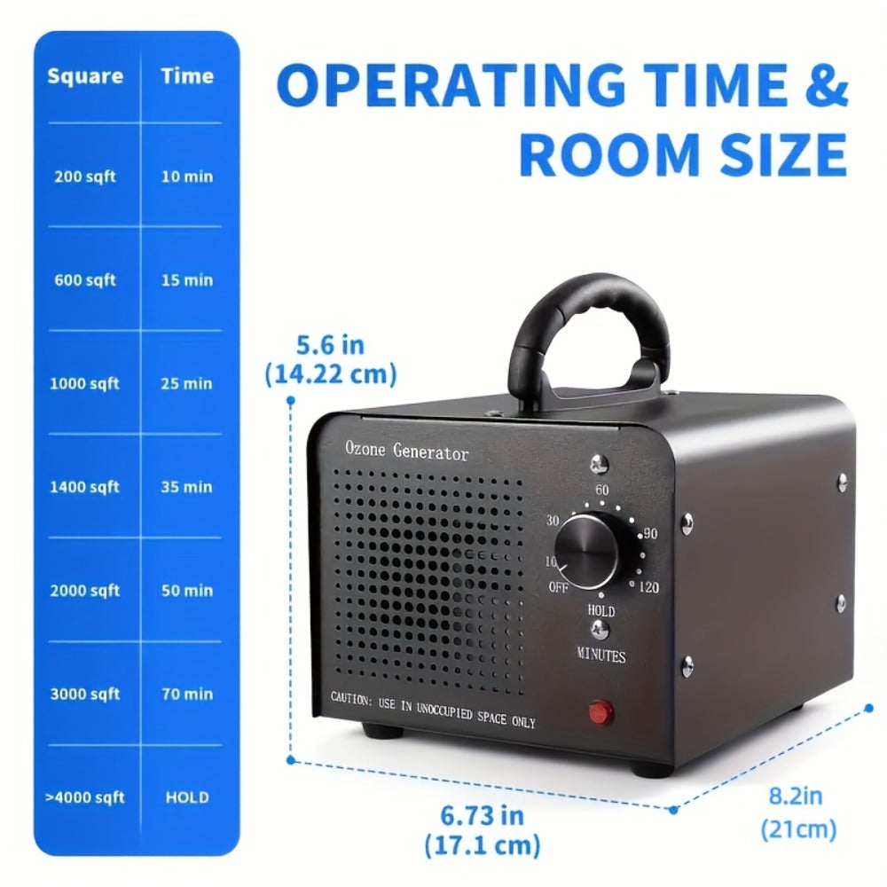 Ozone Generator Odor Eliminator 36000mg/h - Commercial Ozone Machine for Home, Smoke, Pet, Basement & Car