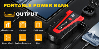 12V Jump Starter with Scatach-011 Base Model or Q27B Start-and-Inflation Package, Digital Display and Clamps