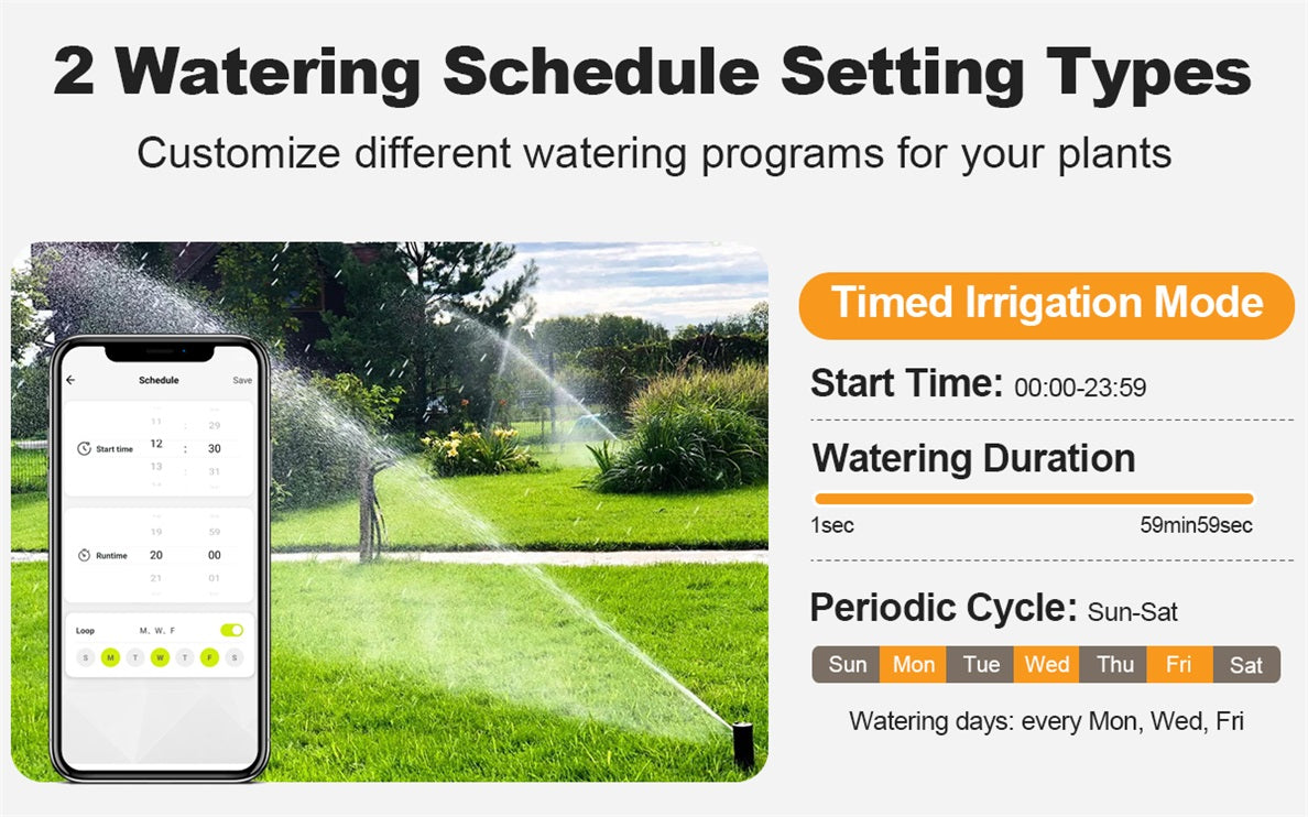 WiFi Hose Timer Dual Outlet Smart | App Control Garden Lawn Irrigation