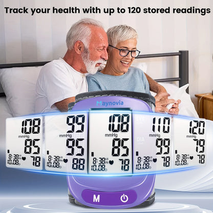 Blood Pressure Monitor Wrist Cuff with Oximeter Fingertip, Digital BP Machine Home Use, 120 Memory