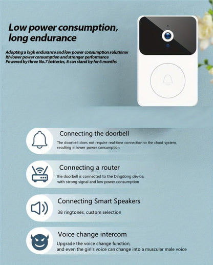 Video Doorbell 960p Wireless Camera with Voice Changer, Night Vision, Two-Way Audio and Single or Two-Pack Options