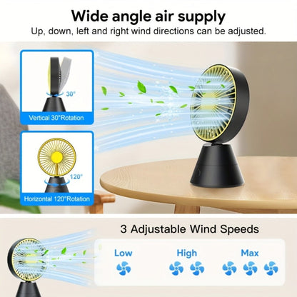 Desktop Fan Auto Oscillating 1800mAh USB Rechargeable, Portable Personal Fan with Wide-Angle Swing