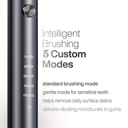 Electric Toothbrush with Five Modes, 40, 000 Vibrations per Minute, Type-C Charging and Four or Eight Heads