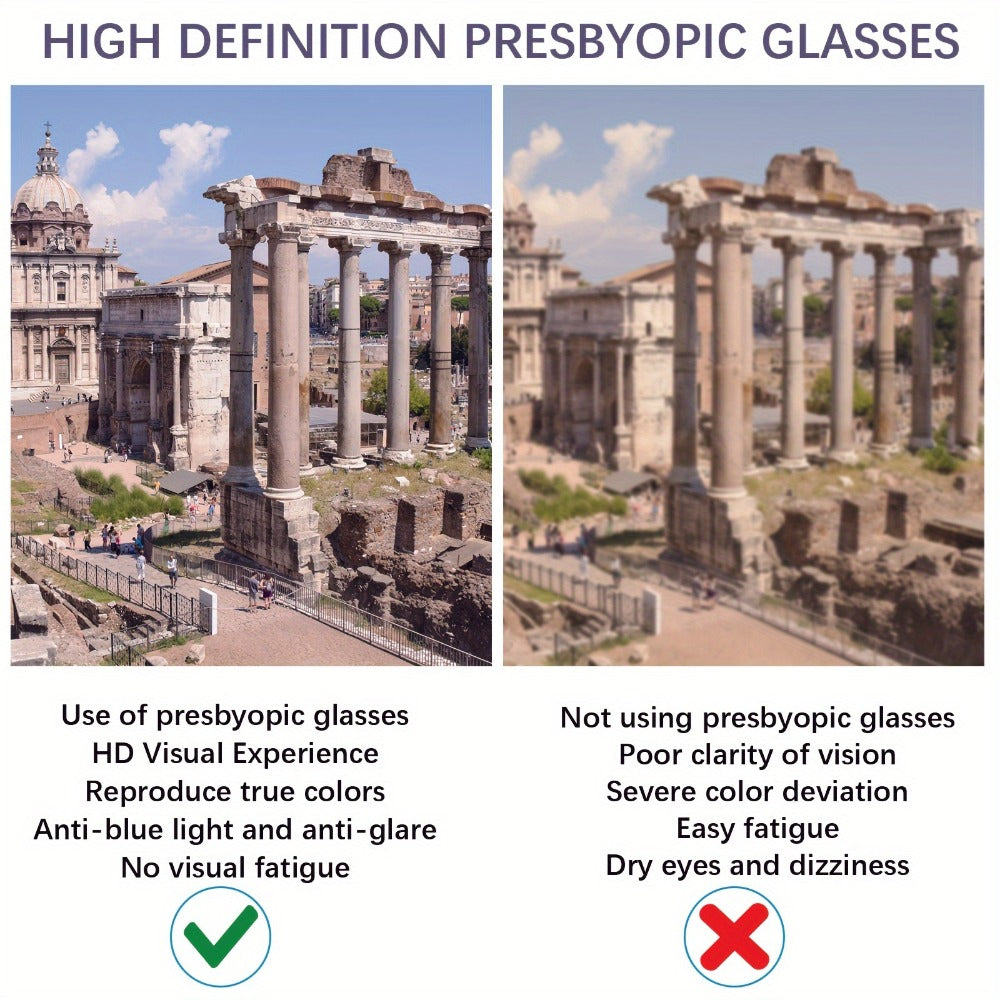 Reading Glasses – Five-Pair Rectangular Set with Spring Hinges and Mixed Colors with Multiple Strength and Color Options