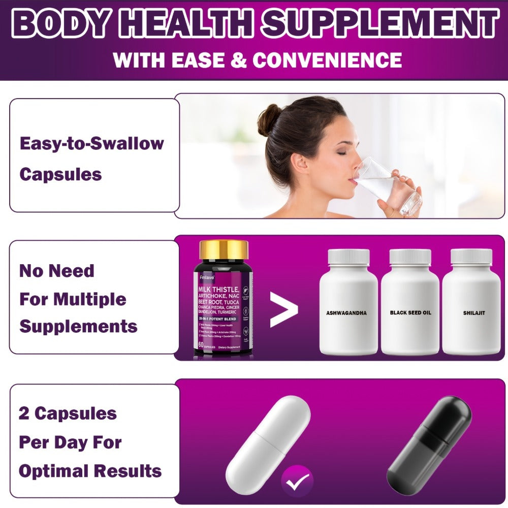 Liver Support Supplement 28-in-1 Ultimate Herbal Blend, Milk Thistle, Dandelion & Turmeric for Liver Cleanse