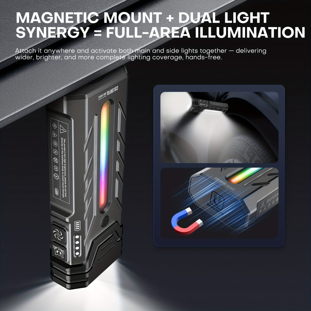 High Lumen Flashlight 5000 Lumen Ultra Bright, High- Battery Long Runtime USB Rechargeable
