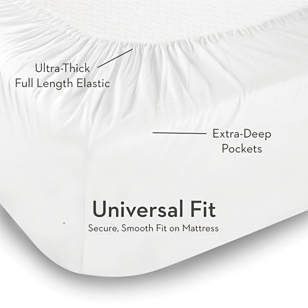 Two-Piece White Fitted Mattress Protector Set in Twin, Full, Queen or King 15-Inch-Pocket Checkouts