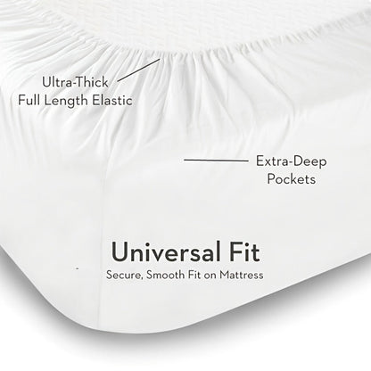Two-Piece White Fitted Mattress Protector Set in Twin, Full, Queen or King 15-Inch-Pocket Checkouts