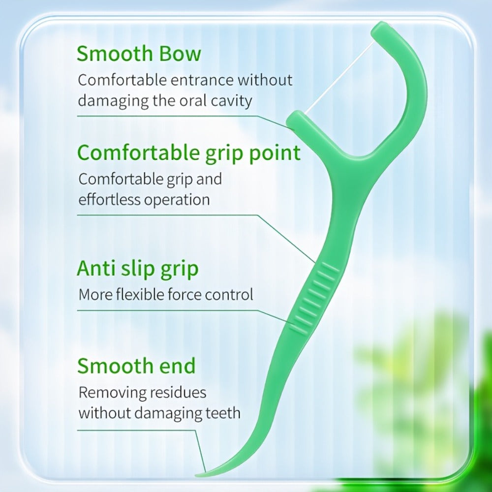 Mint Floss Picks 600 Count – Ultra-Fine Disposable Dental Floss Sticks, Interdental Cleaning, Plaque Removal, Fresh Breath