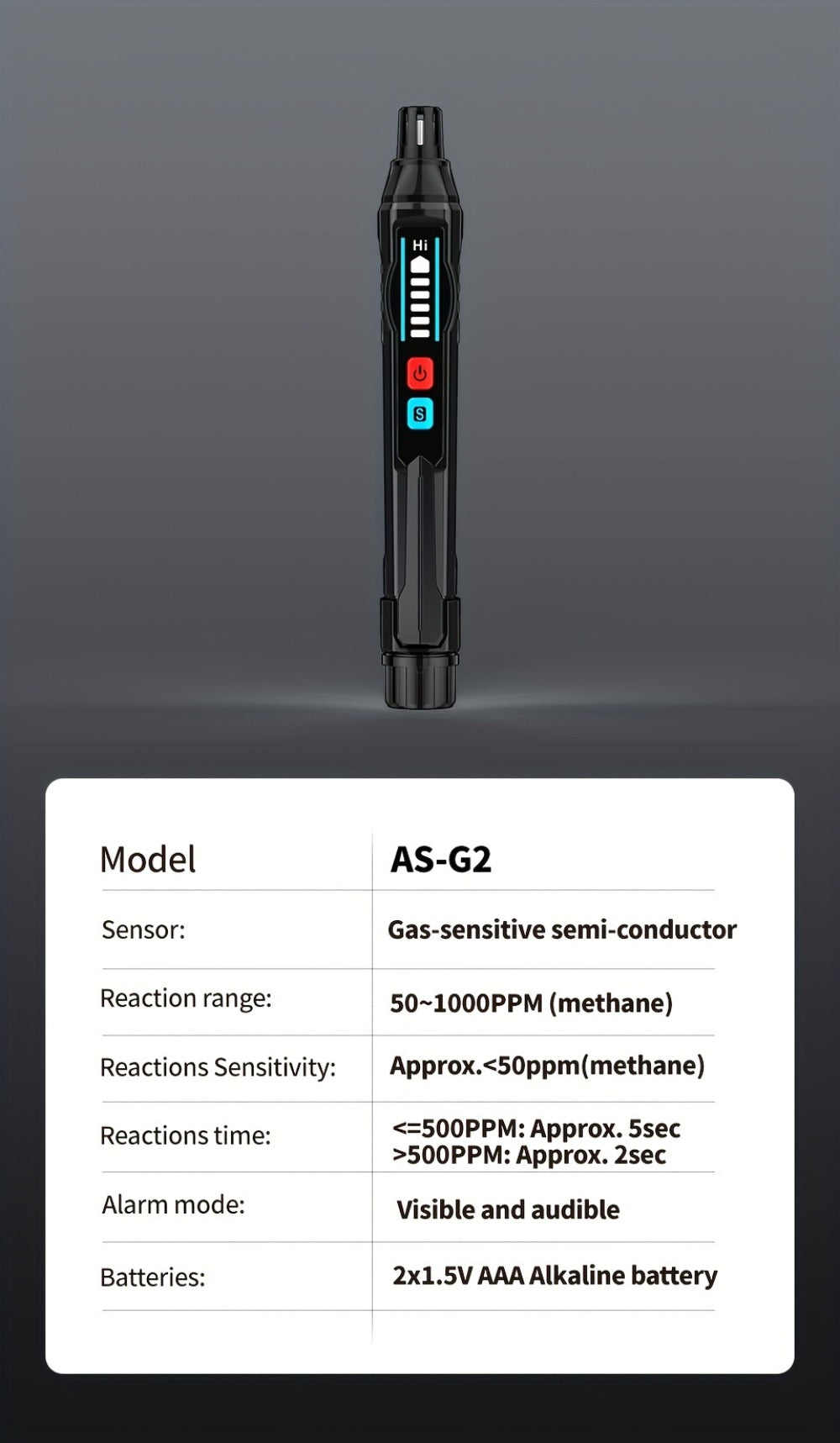 Combustible Gas Leak Detector – High Sensitivity Natural Gas & Methane Alarm with Audible & Visual Alert for Home & Industrial Safety