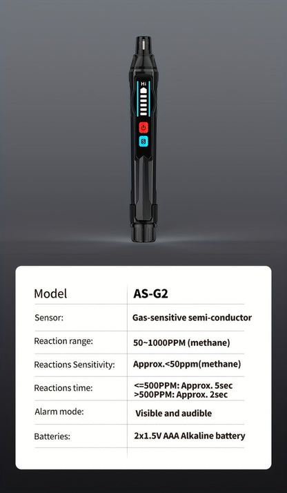 Combustible Gas Leak Detector – High Sensitivity Natural Gas & Methane Alarm with Audible & Visual Alert for Home & Industrial Safety