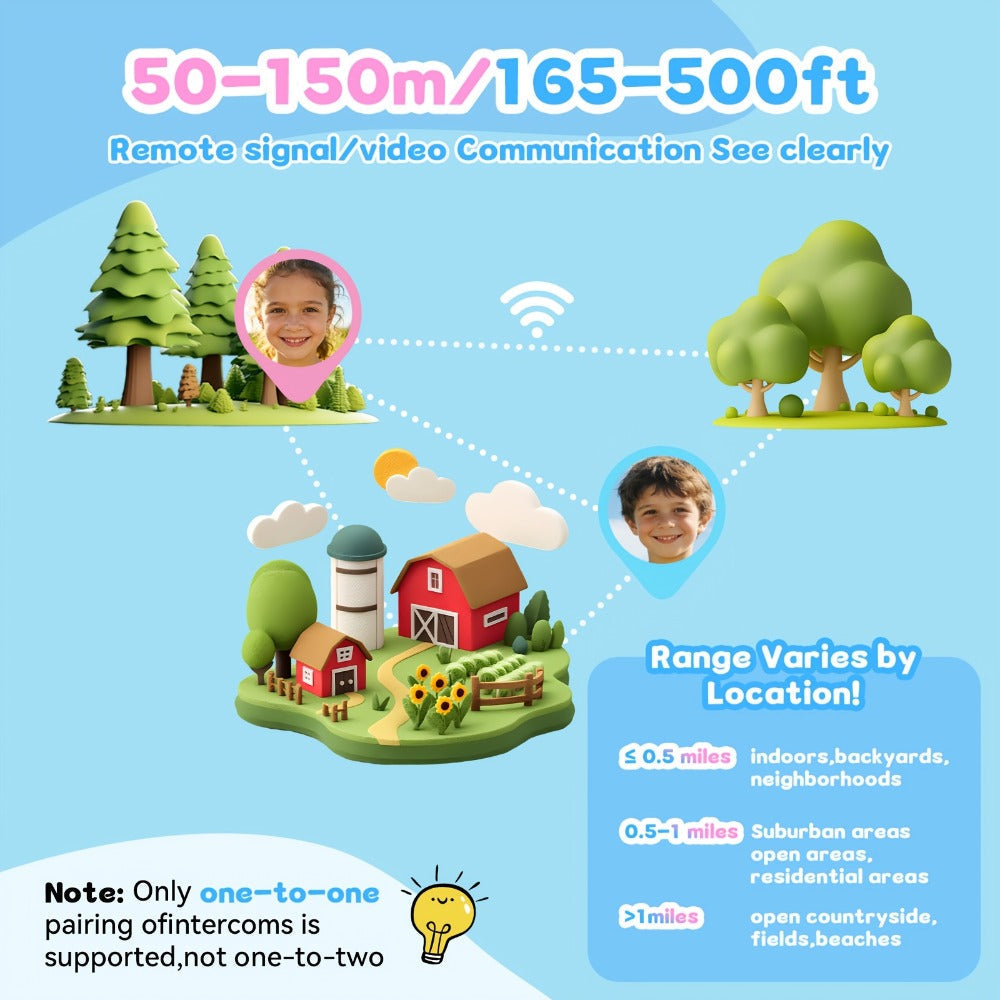 Kids Video Walkie Talkies 2 Pack with Video Call, Voice Changer & Dual Camera, Long Range Outdoor Toy