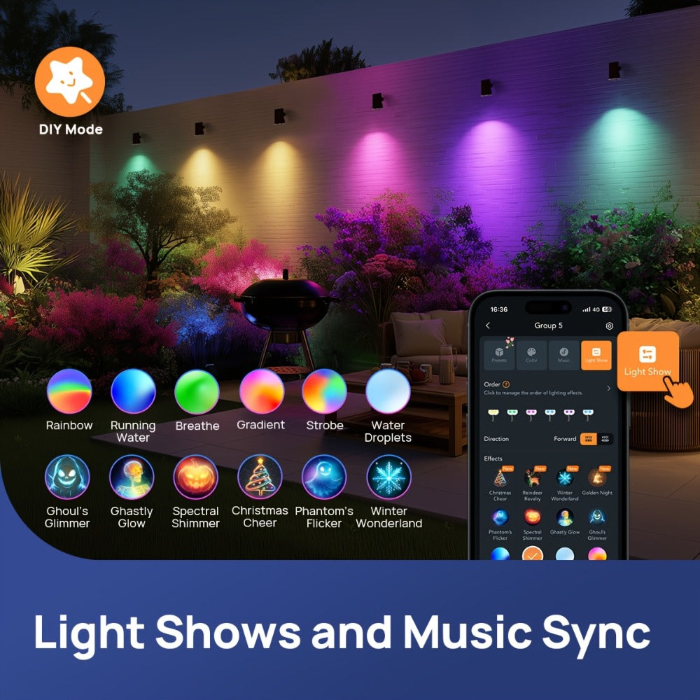 Solar Outdoor Spotlights RGB Smart Color Changing, App & Voice Control, Music Sync, 16M Colors, 14H Battery