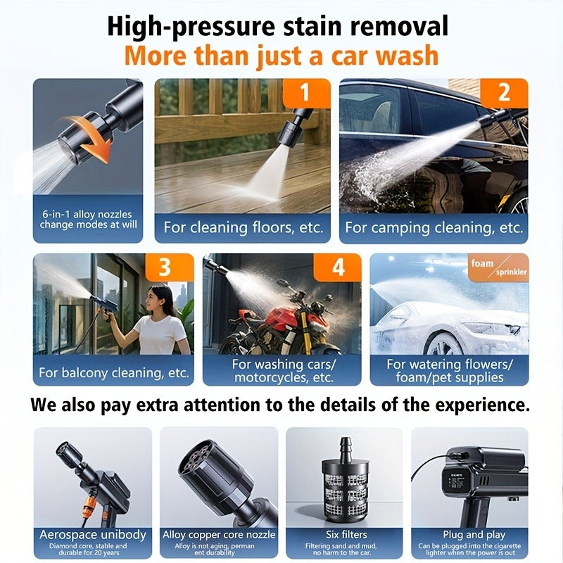 Portable Pressure Washer Cordless 980PSI, 3x 4000mAh Batteries, 5-in-1 Nozzle, Foam Cannon, 33FT Hose