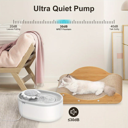 Automatic Pet Water Fountain 2L / 67oz – Ultra-Quiet Pump, Visible Water Level Window, Cat & Dog Water Dispenser, Safe BPA-Free Design
