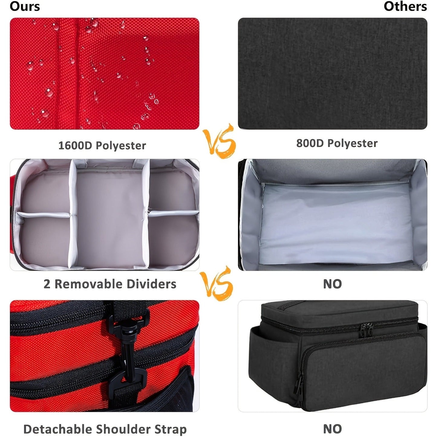 Medicine Storage Bag Organizer – Household First Aid Kit Bag, Portable Medicine Cabinet Basket with Compartments for Home