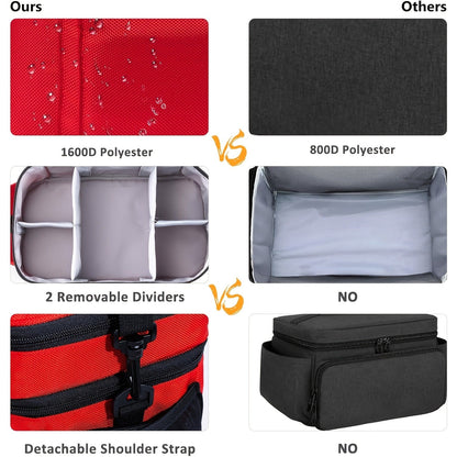 Medicine Storage Bag Organizer – Household First Aid Kit Bag, Portable Medicine Cabinet Basket with Compartments for Home