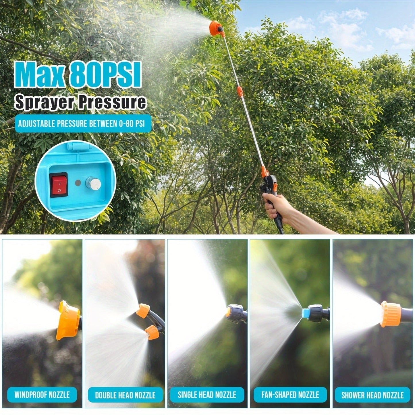 Battery Powered Backpack Sprayer 3.2 Gallon 0-80 PSI Adjustable Electric with the Listed Color, Size or Set Options for Everyday Carry