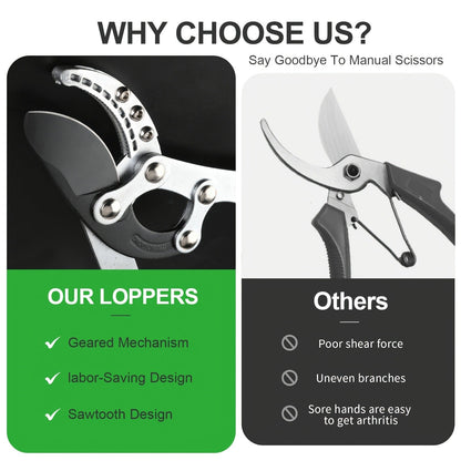 Extendable Pruning Shears 22-27.5 Inch – SK5 Steel Blades Cut 2.5" Branches, Shock-Absorbing Ergonomic Handle