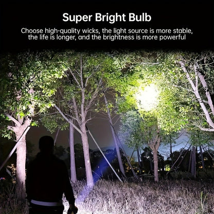 Flashlight 2-Pack Four-LED Handheld Searchlights with Four Modes, USB Charging and Power Display