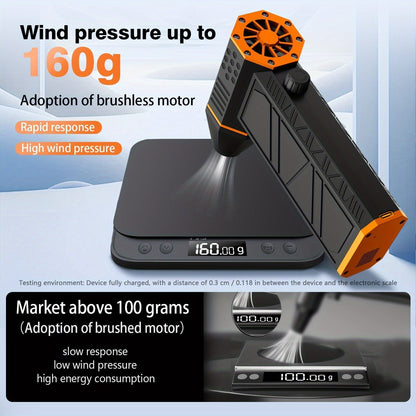 Electric Air Duster 130000RPM Rechargeable Handheld Blower, 3-Speed Wireless Turbine Fan for Computer Keyboard