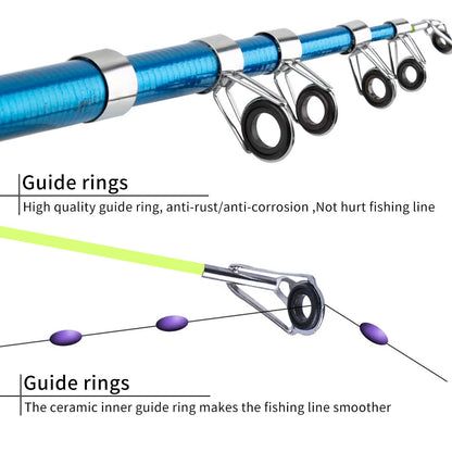 Beginner Fishing Rod & Reel Set – Couple Double Rod Wheel Kit with Red & Blue Fishing Poles 70.87" & 82.68"