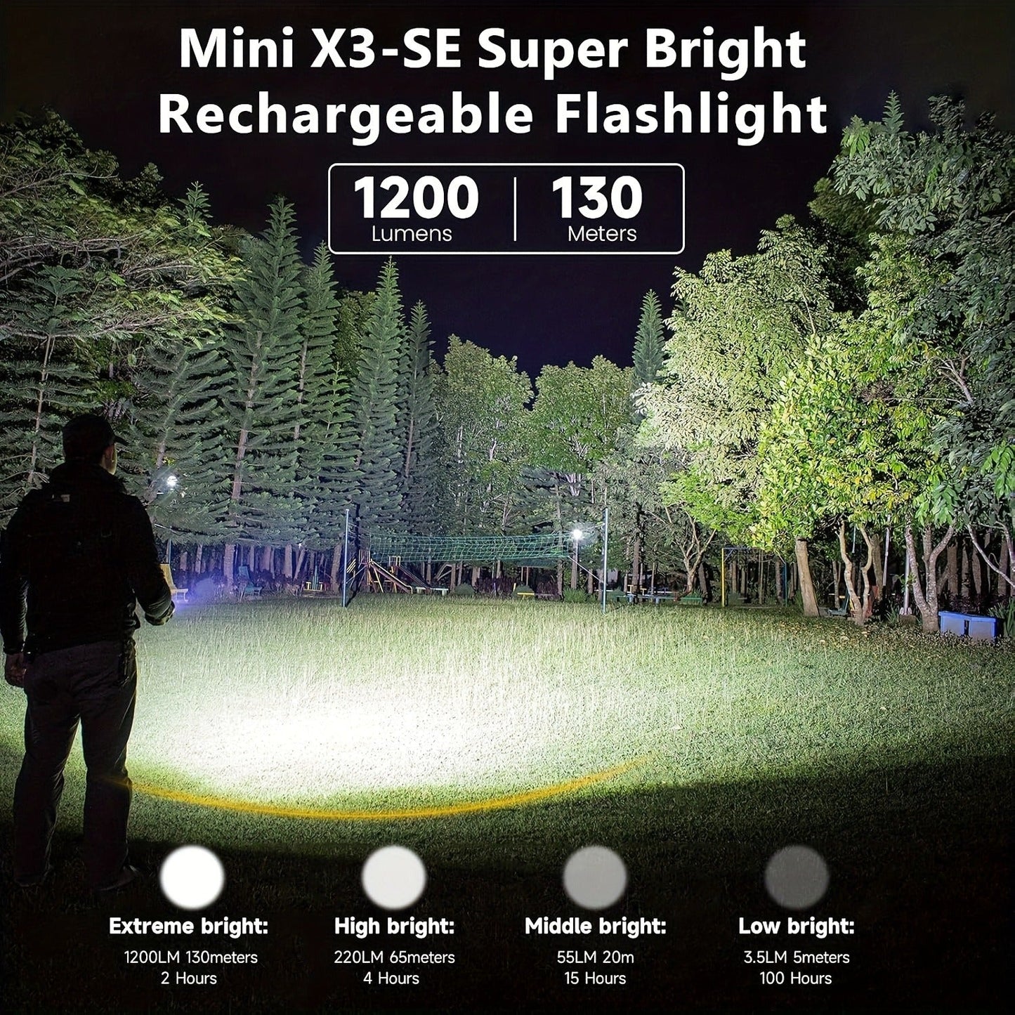 EDC Pocket Flashlight, 1200 Lumen Triple Light Source with White UV Red Beam & Laser, Type-C Rechargeable 5-Mode Mini LED Torch