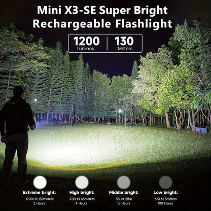 EDC Pocket Flashlight, 1200 Lumen Triple Light Source with White UV Red Beam & Laser, Type-C Rechargeable 5-Mode Mini LED Torch