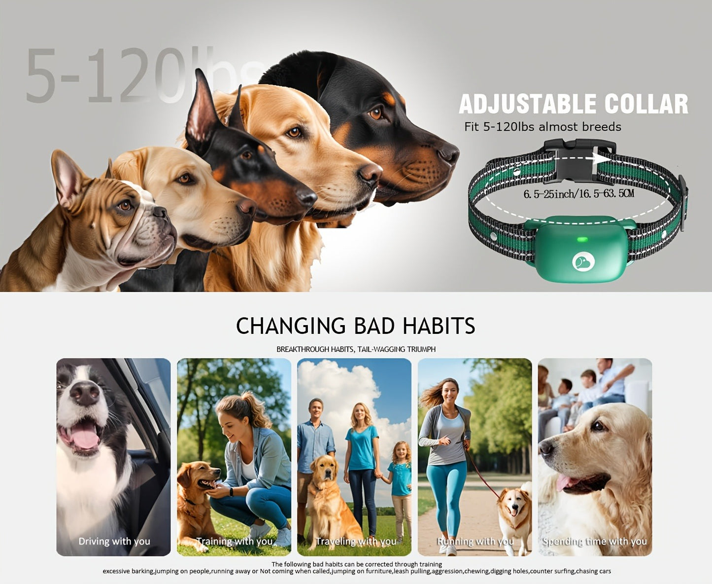 Smart Dog Training Collar with Remote – 3 Training Modes with Training Icons Electric Shock Collar Receiver Function for Large & Medium Dogs