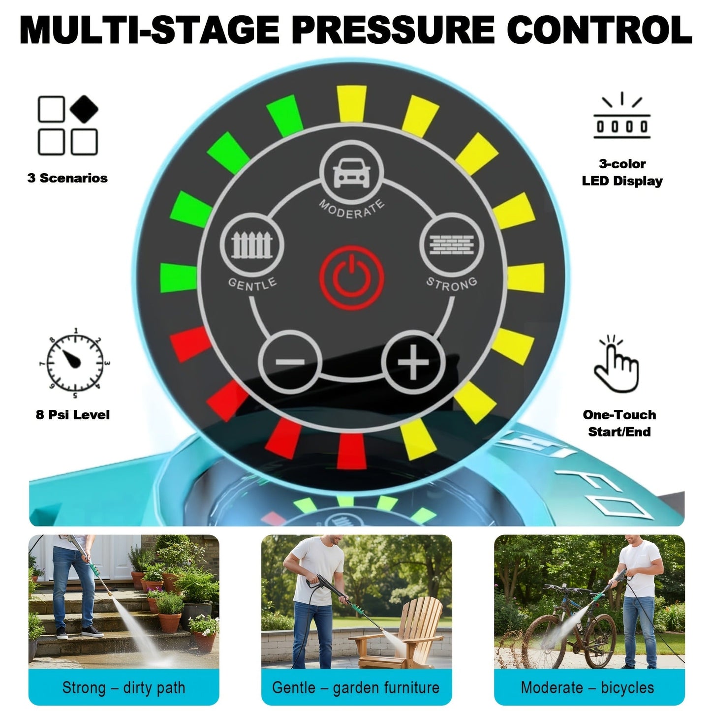 Pressure Washer 5000PSI Electric Power Washer 2.4-3.6GPM Adjustable 8-Level Touch Screen 34" Tall for Garden, Patio and Yard Use